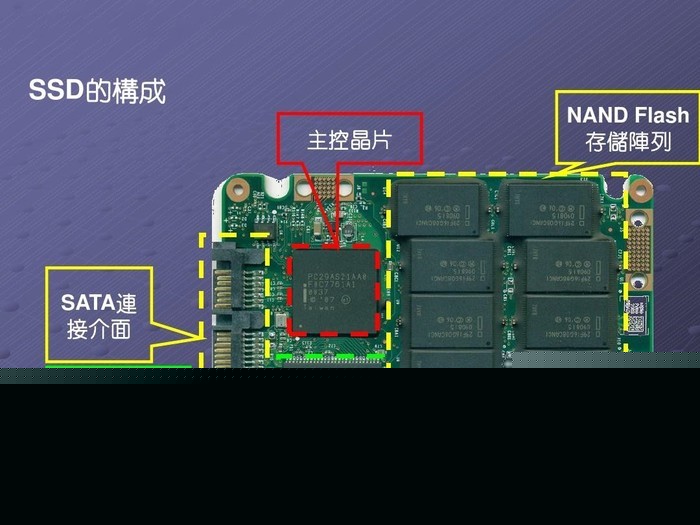 九游体育官网：Nature｜光电计算新突破！芯片性能提升万倍