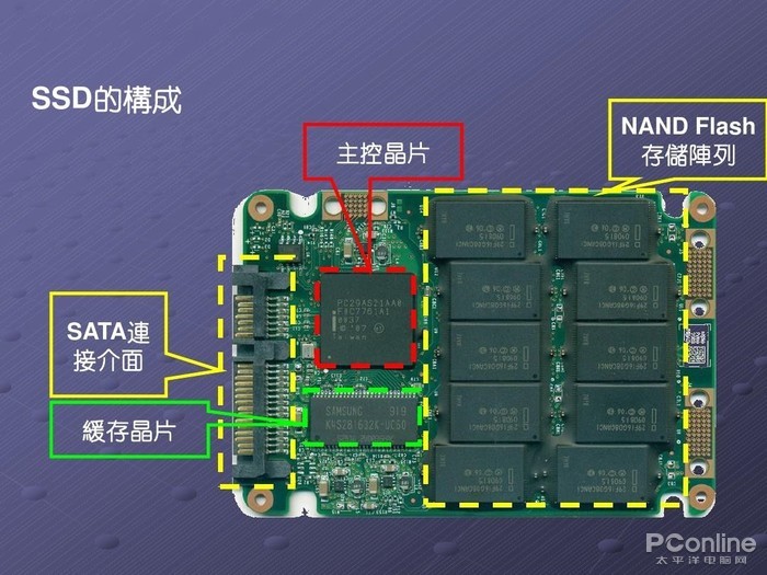 九游体育:中国存储芯片王者,华为战略控股,未来超越北方华创 九游体育:中国存储芯片王者,华为战略控股,未来超越北方华创